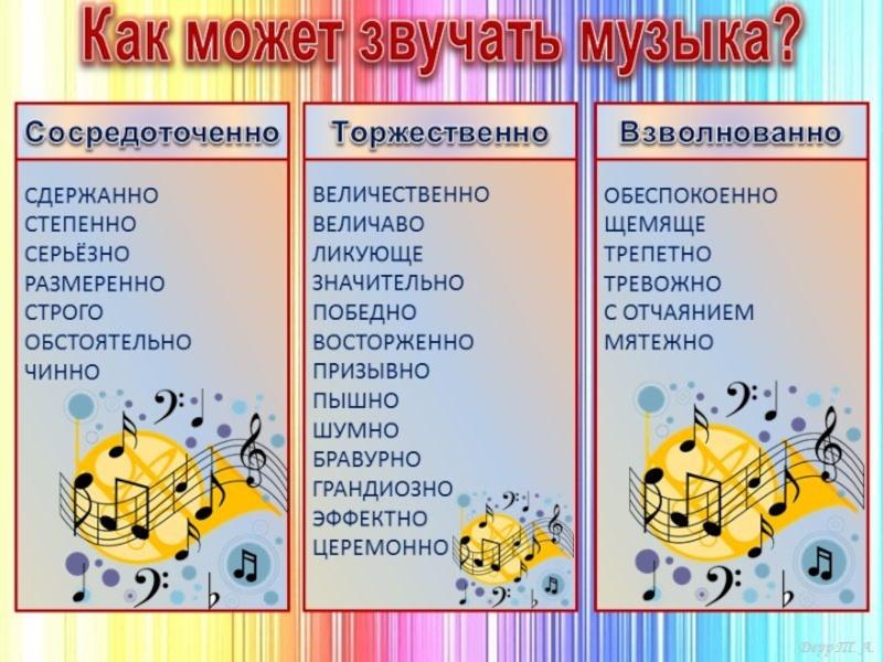 Напиши какие из перечисленных произведений звучат в музыкальном театре и в концертном зале