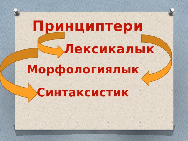 Принциптери Лексикалык Морфологиялык Синтаксистик  