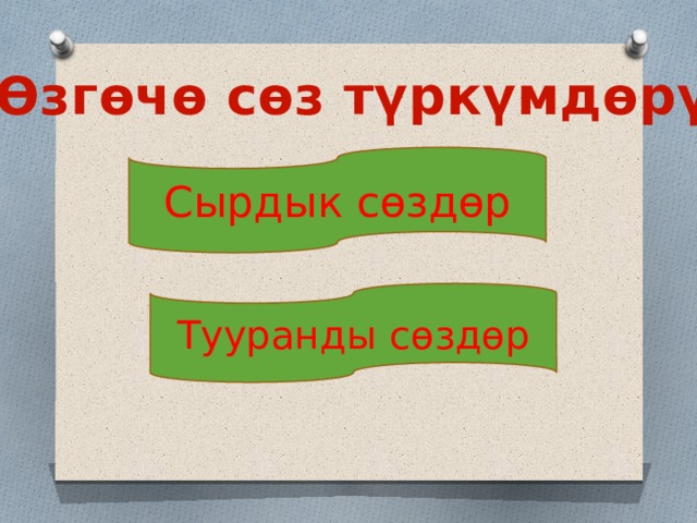 Өзгөчө сөз түркүмдөрү Сырдык сөздөр Тууранды сөздөр 