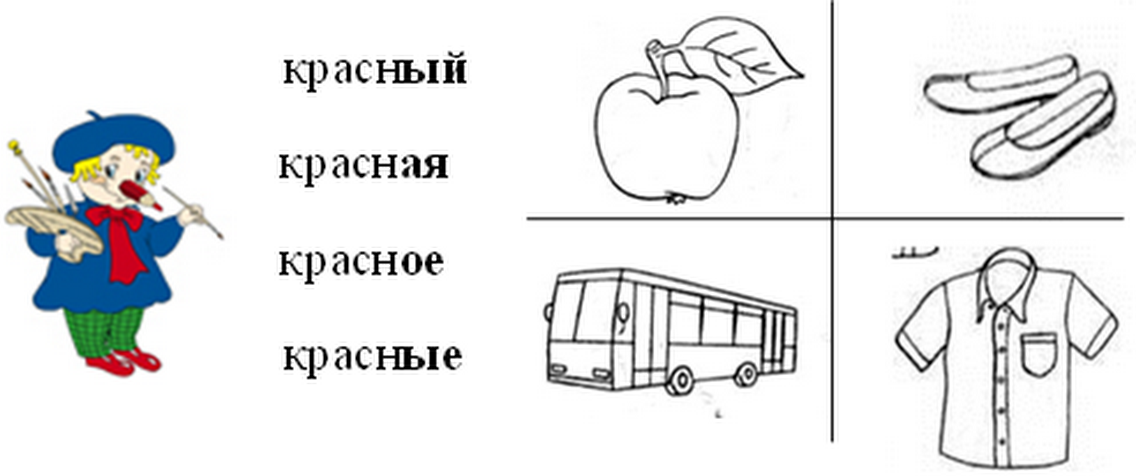 Согласование прилагательных с существительными. Развитие речи согласование прилагательных с существительными. Согласование существительного с прилагательным в средней группе. Род существительных раскраска. Согласование прилагательных с существительными логопедия синий шар.