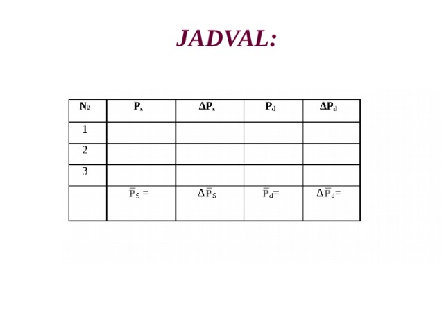 JADVAL: 