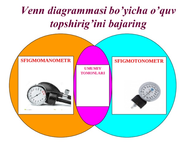 SFIGM О MANOMETR  SFIGMOTONOMETR UMUMIY TOMONLARI  