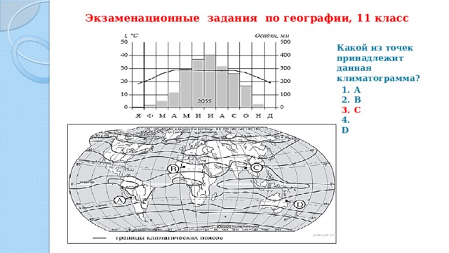 Экзаменационные задания по географии, 11 класс Какой из точек принадлежит данная климатограмма? A B C 4. D 