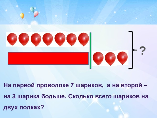 ? На первой проволоке 7 шариков, а на второй – на 3 шарика больше. Сколько всего шариков на двух полках? 