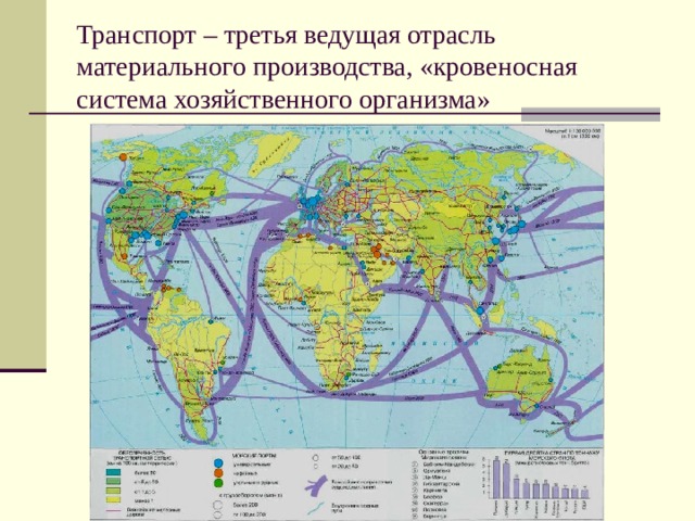 География 10 класс география транспорта мира 10 класс презентация