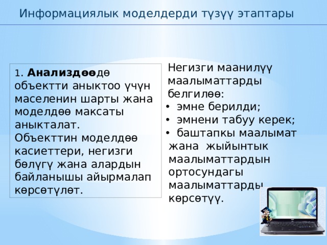 Информациялык моделдерди түзүү этаптары Негизги маанилүү маалыматтарды белгилөө:  эмне берилди;  эмнени табуу керек;  баштапкы маалымат жана жыйынтык маалыматтардын ортосундагы маалыматтарды көрсөтүү. 1 . Анализдөө дө объектти аныктоо үчүн маселенин шарты жана моделдөө максаты аныкталат. Объекттин моделдөө касиеттери, негизги бөлүгү жана алардын байланышы айырмалап көрсөтүлөт. 