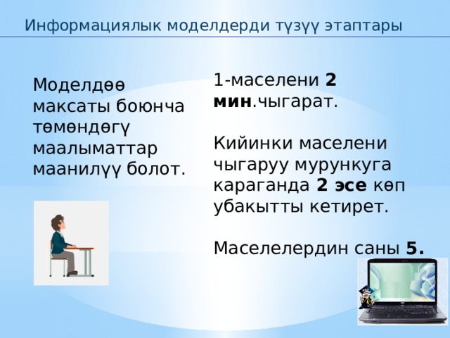 Информациялык моделдерди түзүү этаптары 1-маселени 2 мин .чыгарат. Кийинки маселени чыгаруу мурункуга караганда 2 эсе көп убакытты кетирет. Маселелердин саны 5 . Моделдөө максаты боюнча төмөндөгү маалыматтар маанилүү болот. 