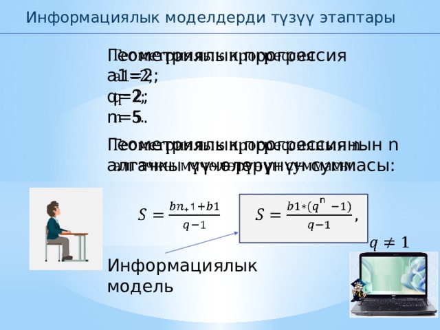 Информациялык моделдерди түзүү этаптары   Геометриялык прогрессия а1=2; q=2; n=5. Геометриялык прогрессиянын n алгачкы мүчөлөрүнүн суммасы: Информациялык модель 