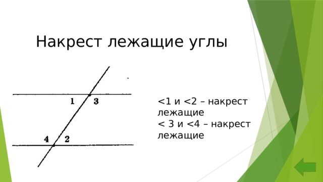 Из всех углов изображенных на рисунке накрест лежащими углами являются углы ответ