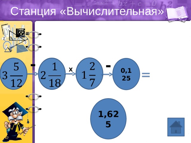 Станция «Вычислительная» - -       0,125 Х 1,625 