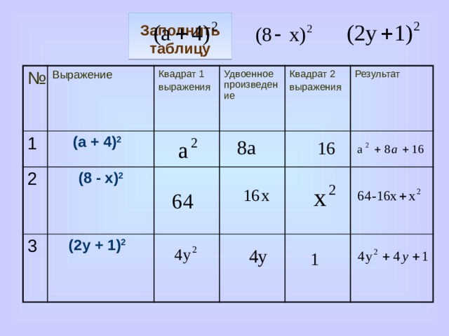 Разность квадратов 7 класс