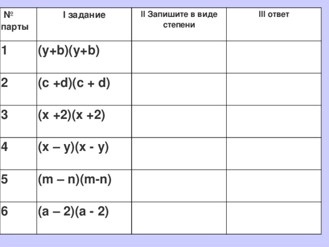 Разность квадратов 7 класс