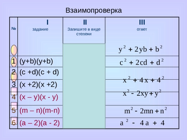 Разность квадратов 7 класс