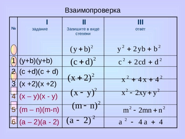 Модуль квадрата разности