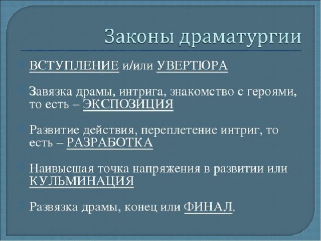 Что такое драматургия. Законы драматургии. Основные законы драматургии. Этапы драматургии. Виды драматургии.