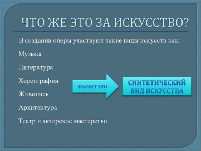 Развитие образов и персонажей в оперной драматургии презентация 7 класс