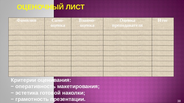 ОЦЕНОЧНЫЙ ЛИСТ Фамилия Само-  оценка Взаимо-  оценка Оценка преподавателя Итог Критерии оценивания: − оперативность макетирования; − эстетика готовой наколки; − грамотность презентации. 38 