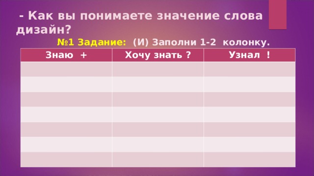  - Как вы понимаете значение слова дизайн?  №1 Задание: (И) Заполни 1-2 колонку. Знаю + Хочу знать ? Узнал ! 