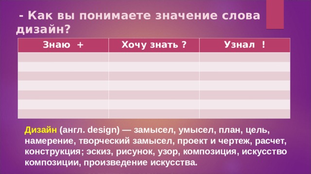  - Как вы понимаете значение слова дизайн?  №1 Задание: (И) Заполни 3-ю колонку. Знаю + Хочу знать ? Узнал ! Дизайн (англ. design) — замысел, умысел, план, цель, намерение, творческий замысел, проект и чертеж, расчет, конструкция; эскиз, рисунок, узор, композиция, искусство композиции, произведение искусства. 
