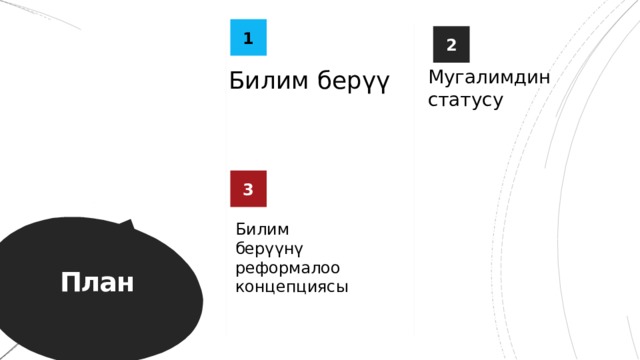 1 2 Билим берүү Мугалимдин статусу 3 План Билим берүүнү реформалоо концепциясы Каковы правила и законы вашей колонии? Подумайте, что помогает поселенцам оставаться в безопасности и вести здоровую, счастливую жизнь. В каждой фигуре: укажите название правила или закона; опишите, почему этот закон важен для колонии и поселенцев; объясните последствия нарушения этого правила или закона. Чтобы добавить фигуры, сначала щелкните последнюю фигуру, а затем выберите 