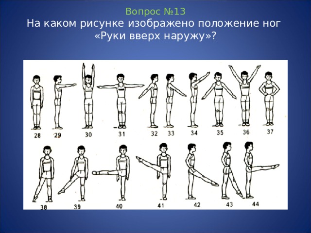 Вопрос №13  На каком рисунке изображено положение ног «Руки вверх наружу»? 