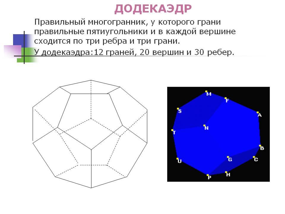 Додекаэдр чертеж с размерами