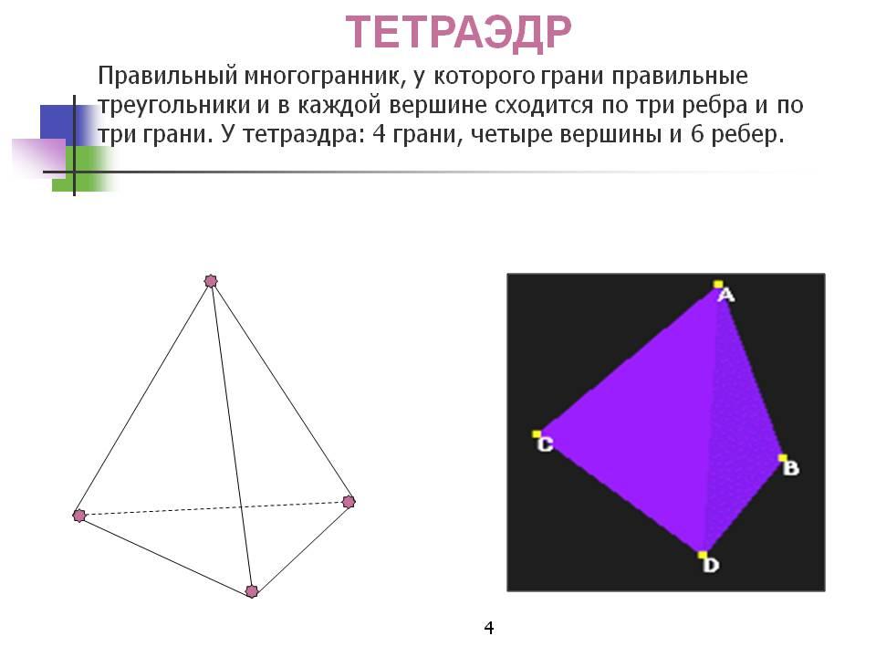 Тетраэдр это