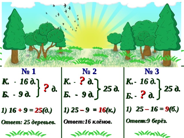 № 1 № 2 № 3 -  ? д. - 16 д. К. -  16 д. К. К. ? д. 25 д.  25 д. - ? д. - 9 д. Б. Б. -  9 д. Б. 25 – 16 = 9 (б.) Ответ:9 берёз. 1) 25 – 9 = 16 (к.) Ответ:16 клёнов . 1) 16 + 9 = 25 (д.) Ответ: 25 деревьев. 