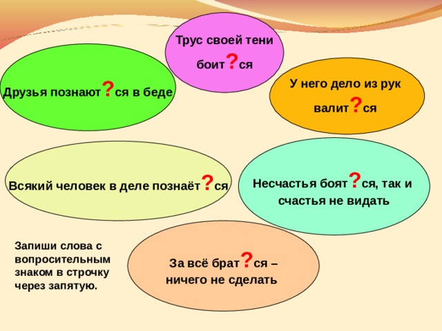 Написание частицы ся 3 класс пнш презентация