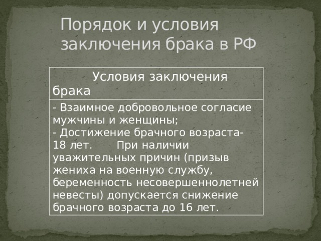 Уважительные причины для брака