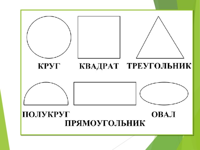 Фигуры подписанные. Круг квадрат прямоугольник треугольник овал. Геометрические фигуры для детей с названиями. Формы геометрических фигур для детей. Геометрические фигуры и их названия для дошкольников.