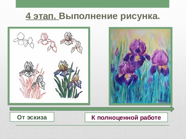 К техникам исполнения рисунка относятся