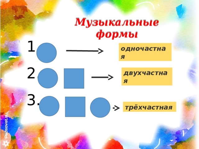 Простая двухчастная форма схема