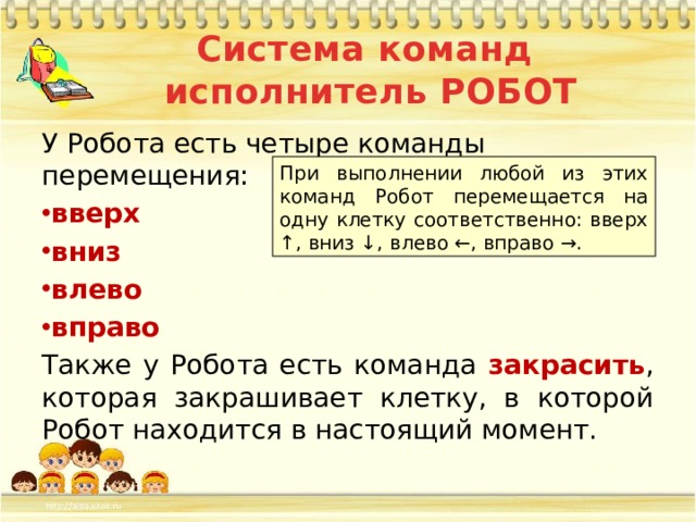 Система команд  исполнитель РОБОТ У Робота есть четыре команды перемещения: вверх вниз влево вправо Также у Робота есть команда закрасить , которая закрашивает клетку, в которой Робот находится в настоящий момент. При выполнении любой из этих команд Робот перемещается на одну клетку соответственно: вверх ↑, вниз ↓, влево ←, вправо →. 