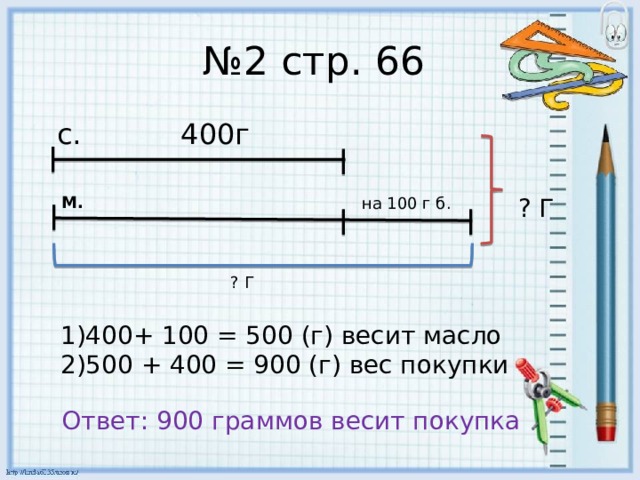 ? Г № 2 стр. 66  с. 400г М. ? Г на 100 г б. 1)400+ 100 = 500 (г) весит масло 2)500 + 400 = 900 (г) вес покупки Ответ: 900 граммов весит покупка 