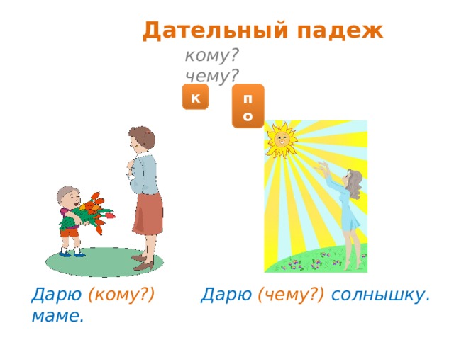 Дательный падеж кому? чему? к по Дарю (кому?) маме. Дарю (чему?) солнышку.  
