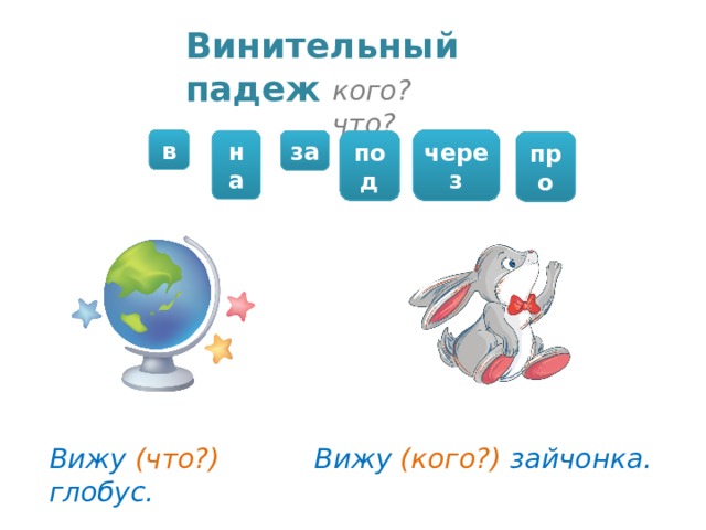 Винительный падеж кого? что? в через на за под про Вижу (что?) глобус. Вижу (кого?) зайчонка.  