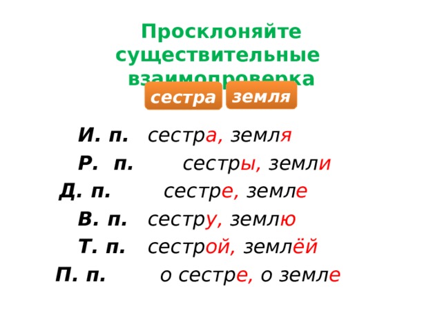 Просклоняйте существительные взаимопроверка земля сестра И. п.   сестр а, земл я Р. п.   сестр ы, земл и Д. п.   сестр е, земл е В. п.  сестр у, земл ю Т. п.  сестр ой, земл ёй П. п.   о сестр е, о земл е  