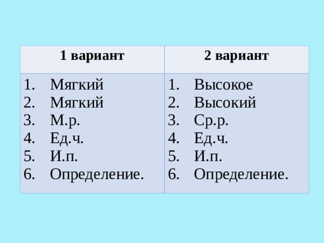 1 вариант 2 вариант Мягкий Мягкий М.р. Ед.ч. И.п. Определение. Высокое Высокий Ср.р. Ед.ч. И.п. Определение. 