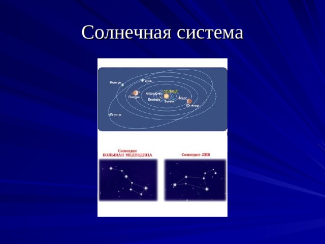 Солнечная система 
