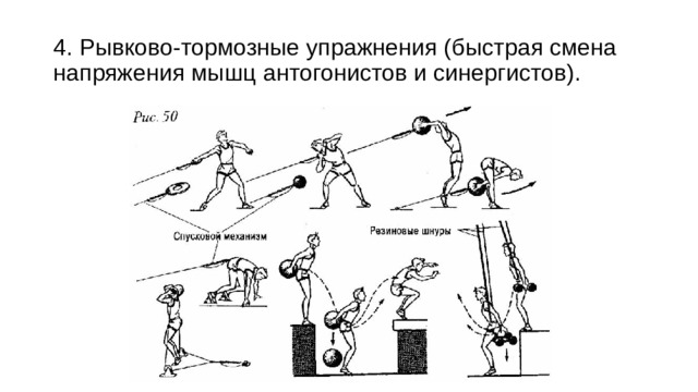 4. Рывково-тормозные упражнения (быстрая смена напряжения мышц антогонистов и синергистов). 
