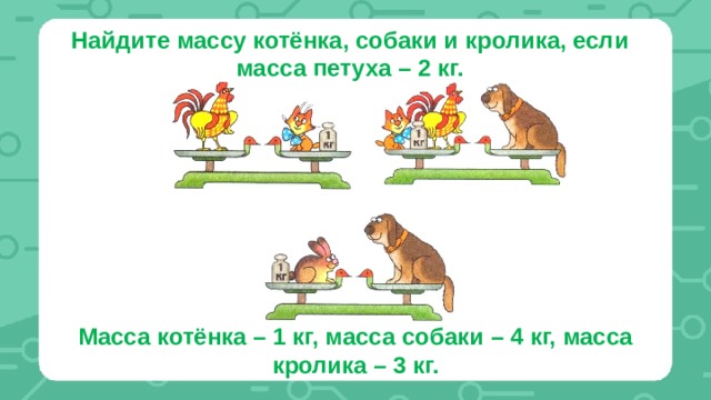 Весы щенок. Задачи на взвешивание. Математическая задача со взвешиванием. Задачи на нахождение массы.