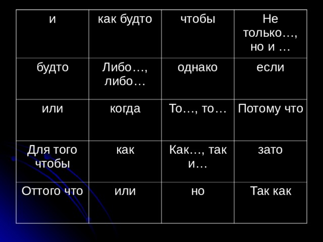 и будто как будто Либо…, либо… или чтобы когда Для того чтобы Не только…, но и … однако Оттого что как То…, то… если Потому что или Как…, так и… зато но Так как 