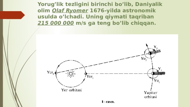 Yorug’lik tezligini birinchi bo’lib, Daniyalik olim Olaf Ryomer 1676-yilda astronomik usulda o’lchadi. Uning qiymati taqriban 215 000 000 m/s ga teng bo’lib chiqqan. 