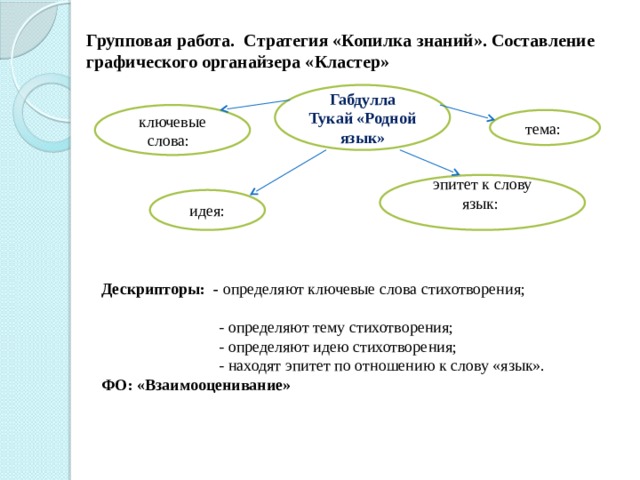 Эпитеты в стихотворении книга габдулла тукай