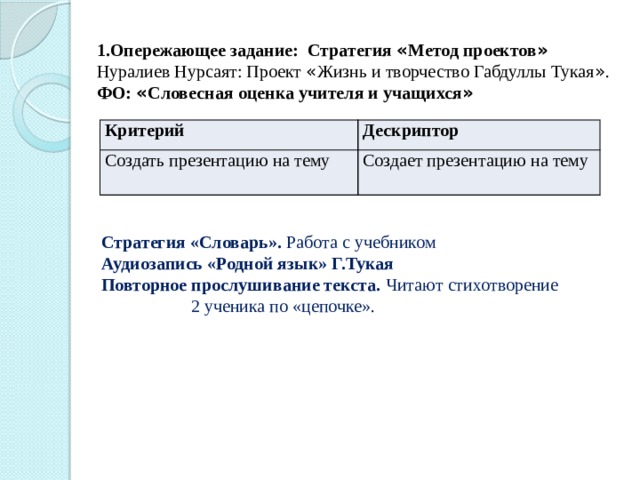 1.Опережающее задание: Стратегия « Метод проектов » Нуралиев Нурсаят: Проект « Жизнь и творчество Габдуллы Тукая » . ФО: « Словесная оценка учителя и учащихся » Критерий Дескриптор Создать презентацию на тему Создает презентацию на тему Стратегия «Словарь». Работа с учебником Аудиозапись «Родной язык» Г.Тукая Повторное прослушивание текста. Читают стихотворение 2 ученика по «цепочке».   