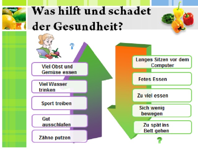 Конспект урока немецкого языка 8. Здоровый образ жизни на немецком языке. Здоровье на немецком языке. Уроки по немецкому языку. Уроки на немецком языке.