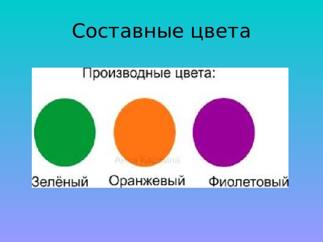 Составные цвета 