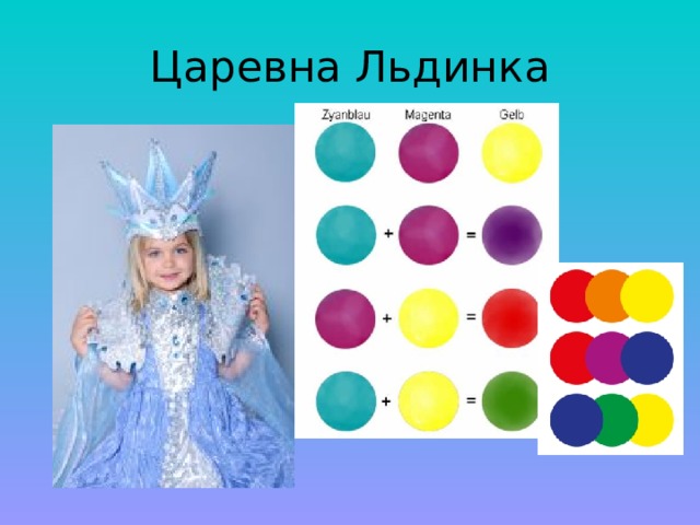 Царевна Льдинка 