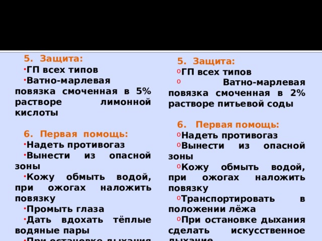 3. Применение: 3. Применение: азотная кислота жидкие удобрения Сода нашатырный спирт при серебрение зеркал в качестве хладогента в холодильных установках хлорирование воды для получения пластмассы растворители дезинфицирующие, отбеливающие, моющие средства производство глицерина 4.Признаки отравления:  Раздражает органы дыхания, глаза, кожу Учащенное сердцебиение Насморк Кашель Резкая боль в глазах Тошнота Бредовое состояние 4. Признаки отравления:  Резкая боль в груди Сухой кашель Рвота Нарушение координации движения Отдышка Резь в глазах Слезоточивость  